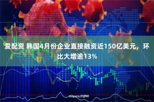 爱配资 韩国4月份企业直接融资近150亿美元，环比大增逾13%
